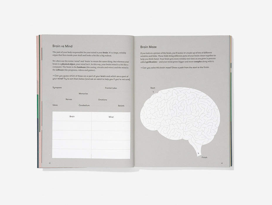 The Book of Me | The School of Life