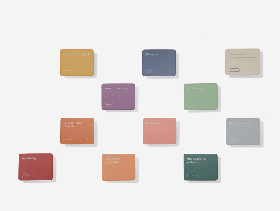 What Do I Really Want To Achieve? - Card Set | The School of Life